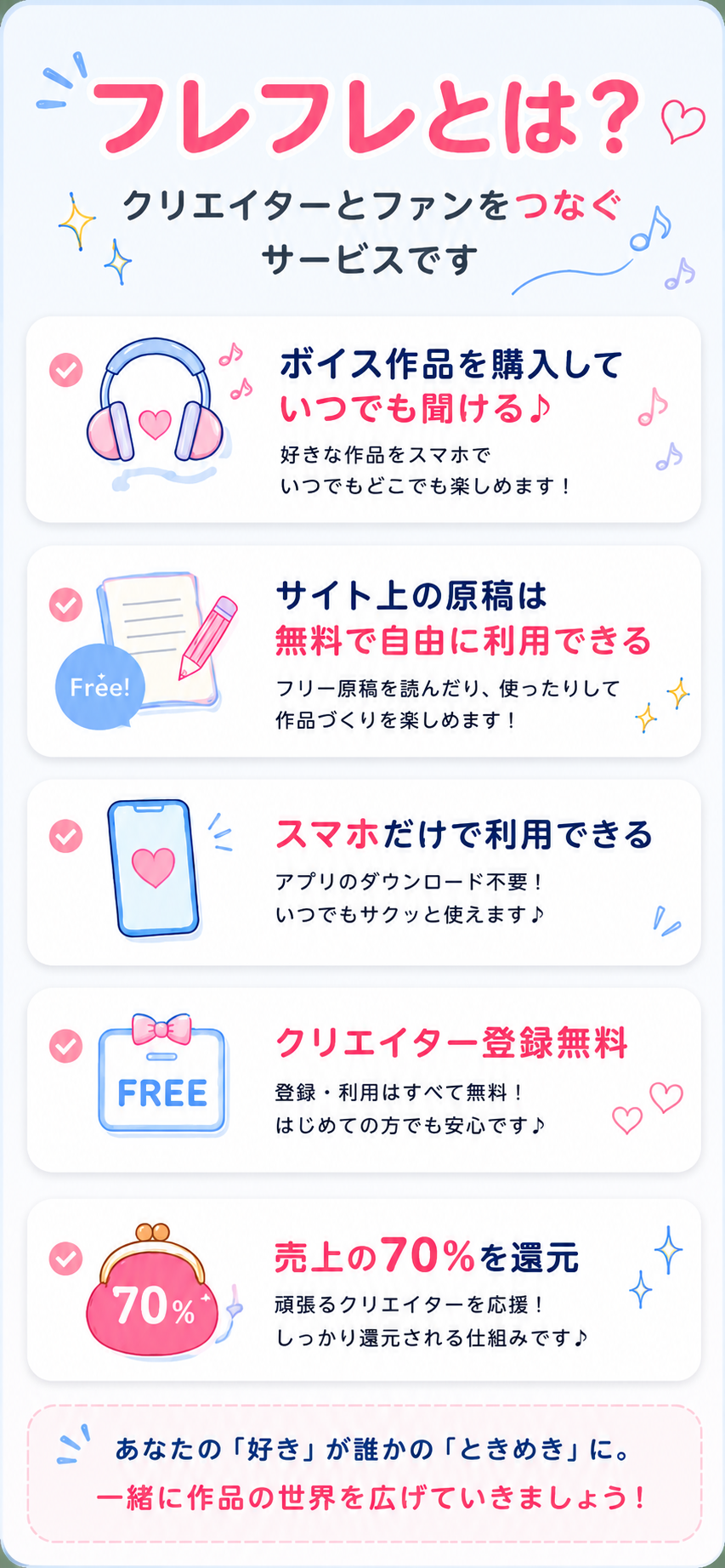 フレフレとは？ クリエイターとファンをつなぐサービスです